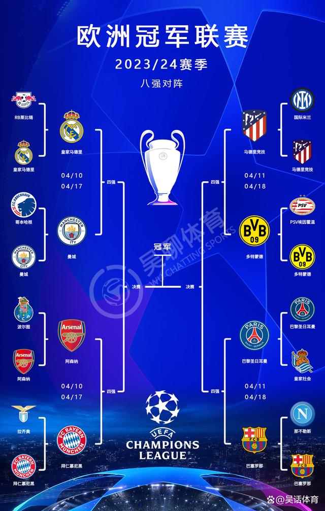 皇马反超，成功晋级高水平赛事八强的简单介绍